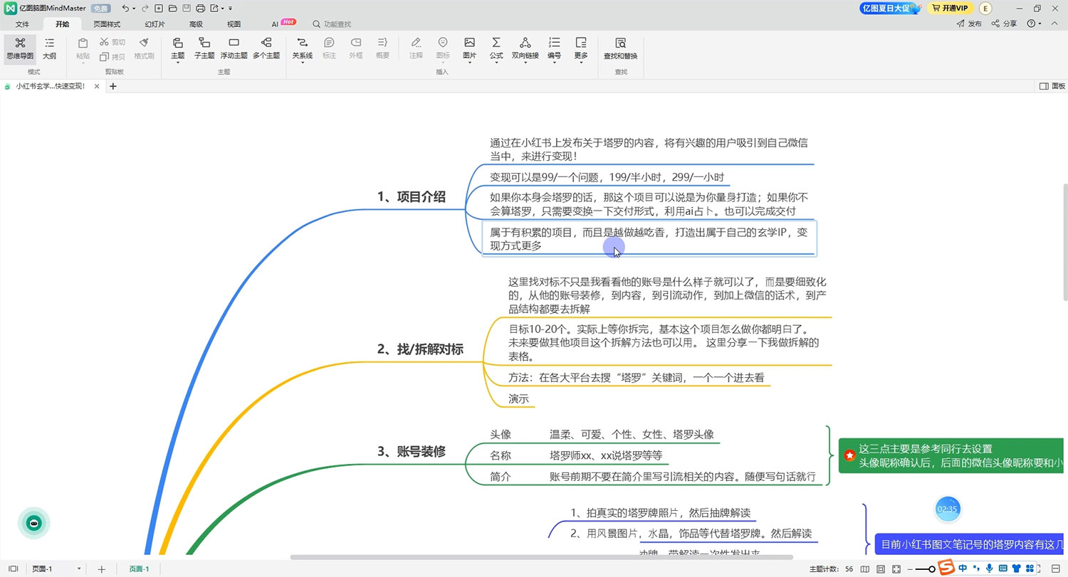 小红书玄学玩法拆解：新手也能日入 500 的玩法，上限极高，塔罗项目变现大揭秘！！