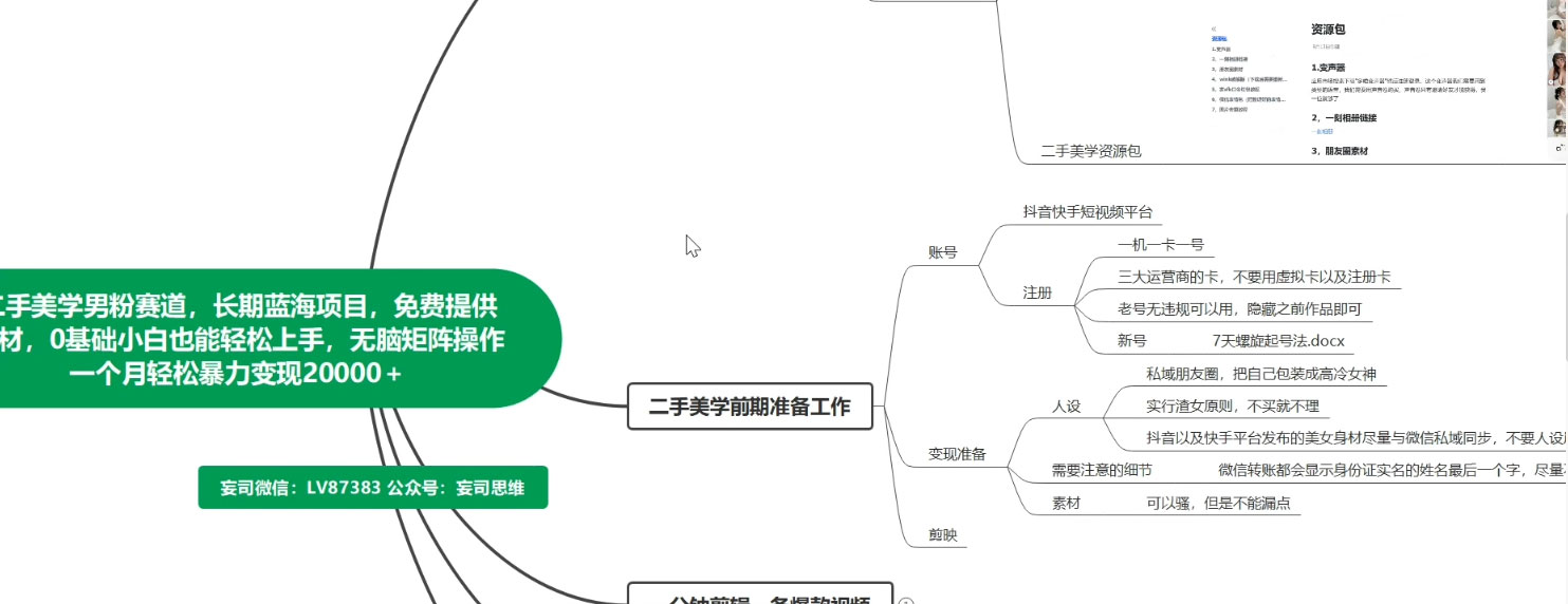 二手美学男粉赛道，长期蓝海项目，免费提供素材，0 基础小白也能轻松上手