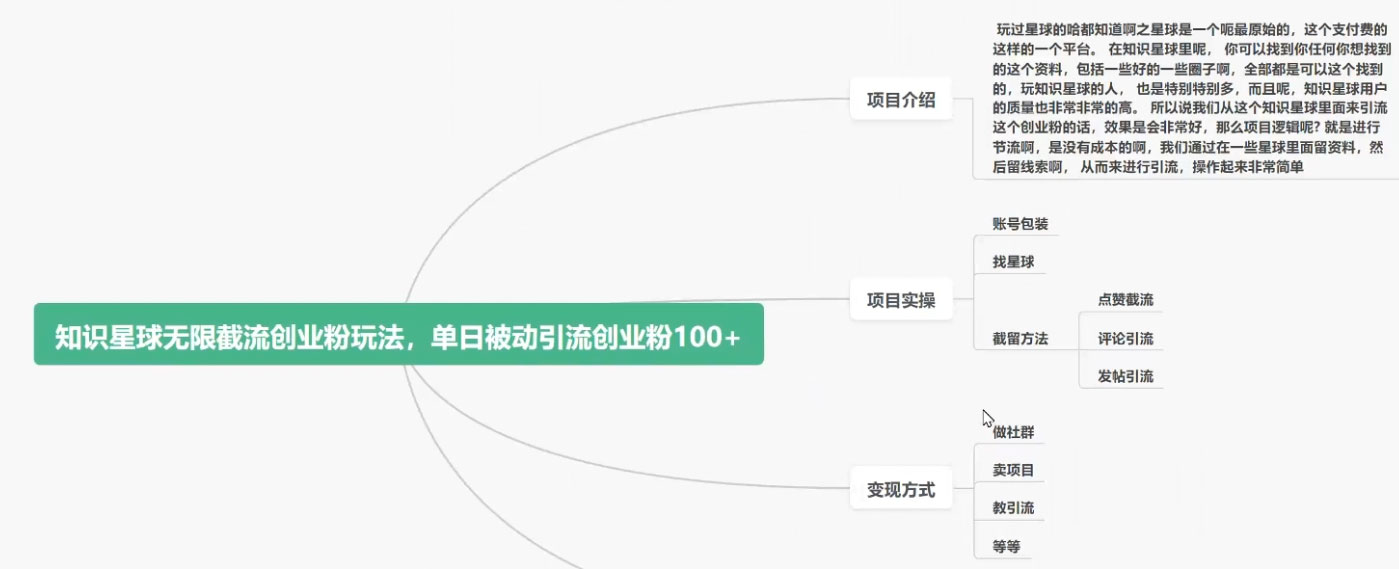 知识星球无限截流创业粉玩法，单日被动引流创业粉 100+